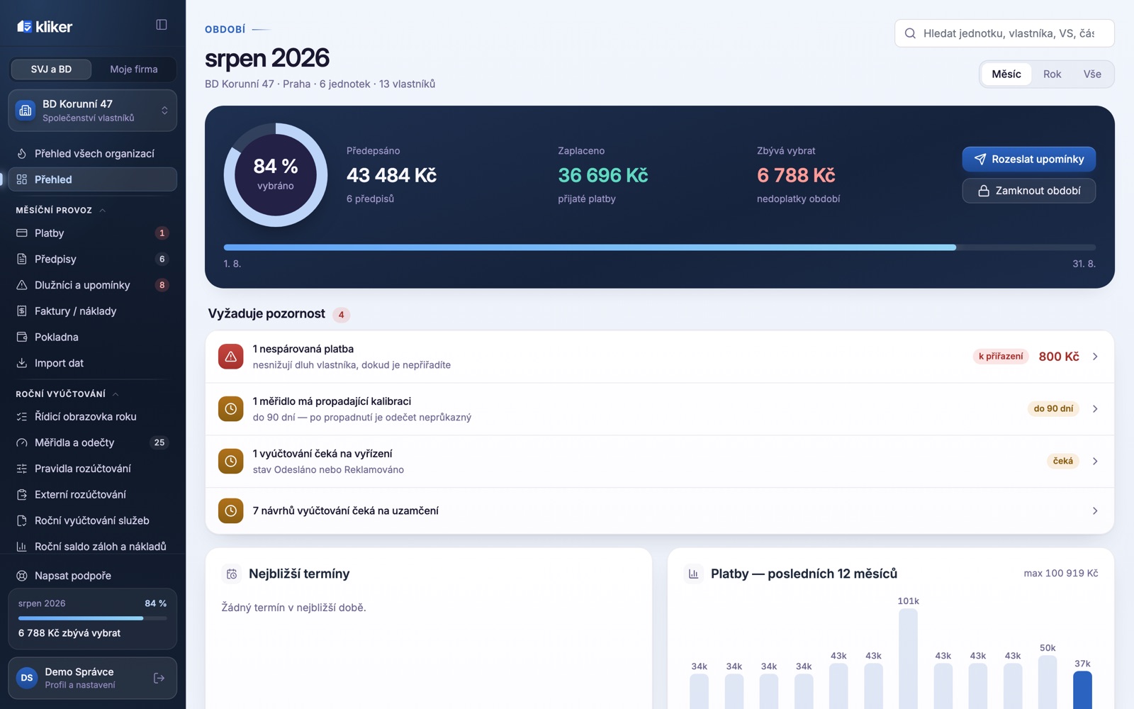 Přehled SVJ v Klikeru — vybráno 84 %, předepsáno 43 484 Kč, seznam Vyžaduje pozornost