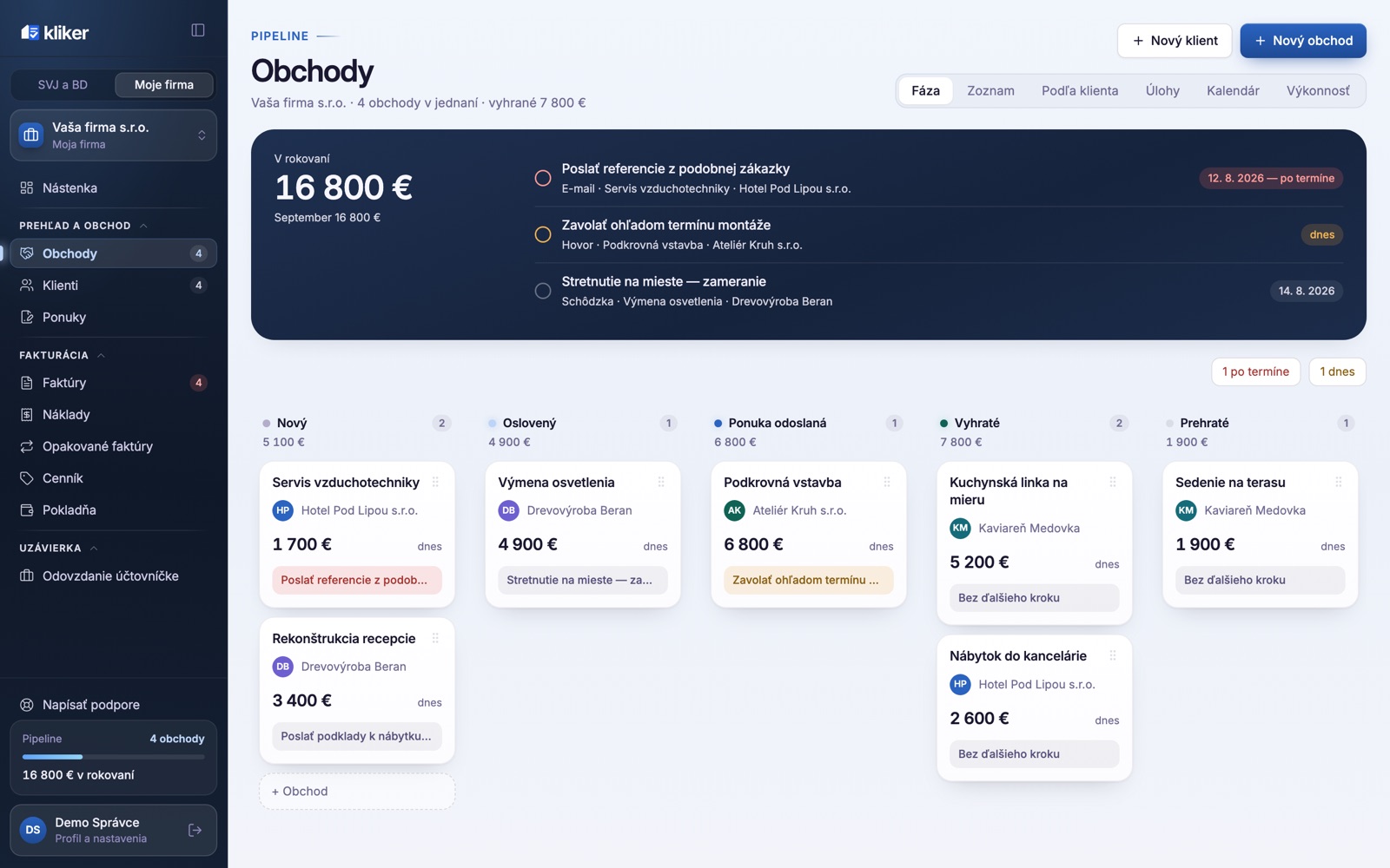 Obchody v pipeline — fázy Nový, Oslovený, Ponuka odoslaná, Vyhraté, Prehraté